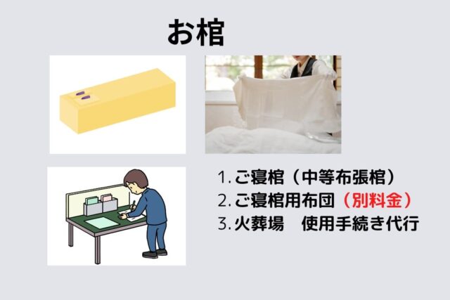お棺セレモアパック料金 980,000円