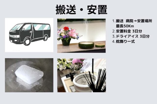 セレモアパック葬748,000円