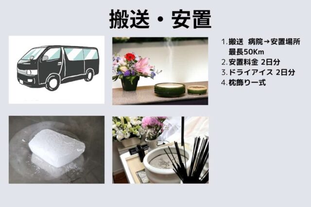 セレモアパック葬しっかり家族葬