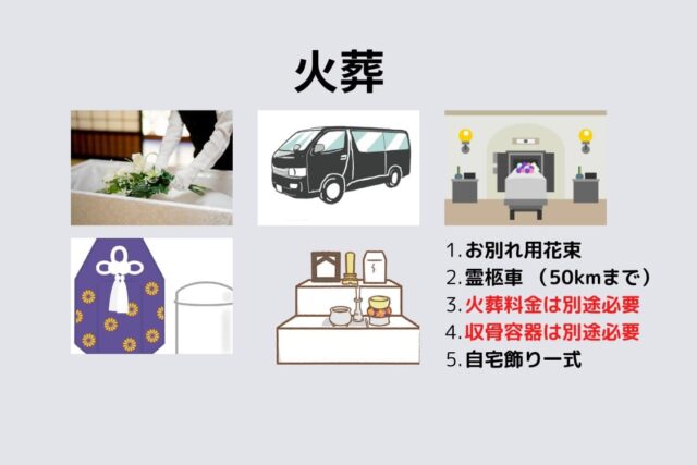セレモアパック葬火葬