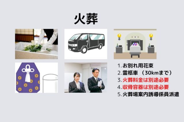 セレモア火葬