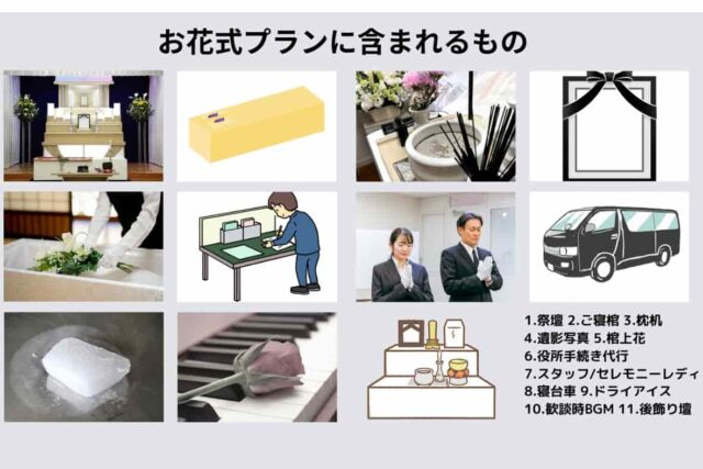 お花式プランに含まれるもの