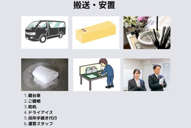 一日葬プラン搬送・安置