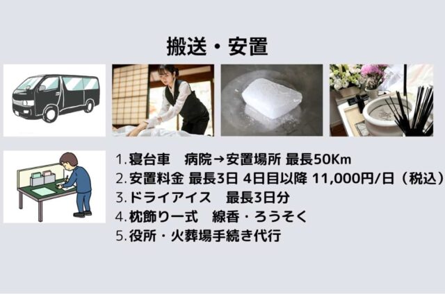 搬送・安置（これからの家族葬 火葬式）