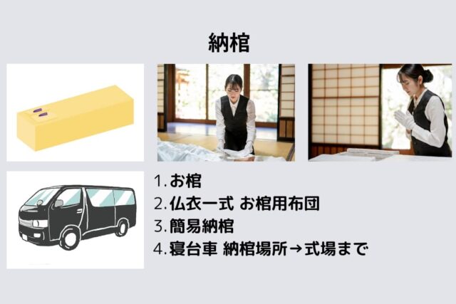 納棺（これからの家族葬 家族葬）