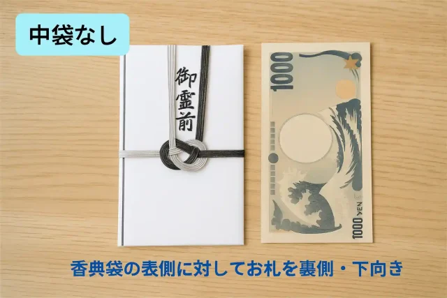 お金の入れ方とお札の向き（上下の注意点）