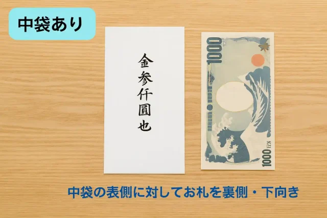 正しい入れ方がわかる画像例