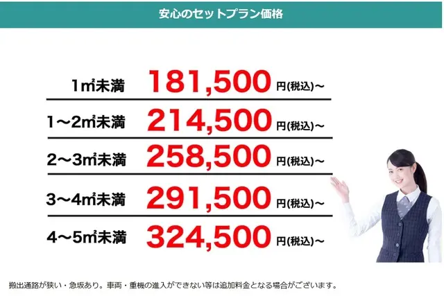 墓じまい費用の目安と追加費用になりやすい条件